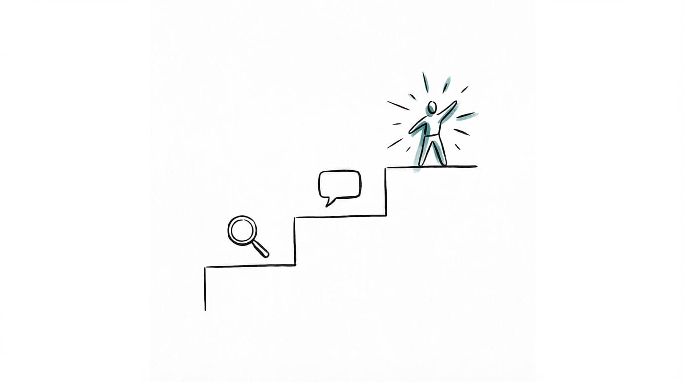 Three tiers of AI evolution